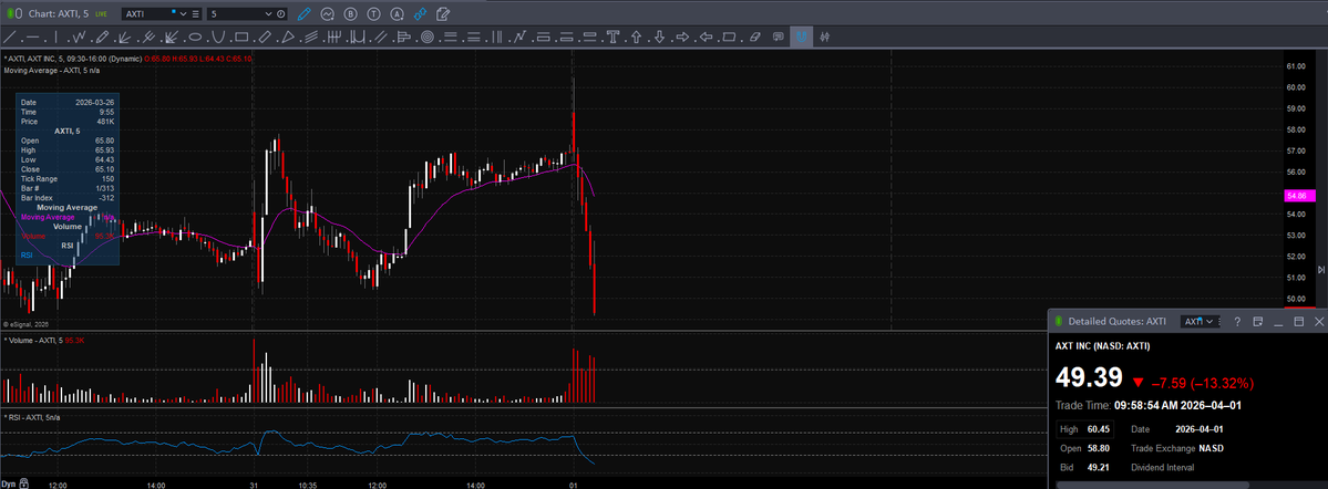 Trader Z tweet media