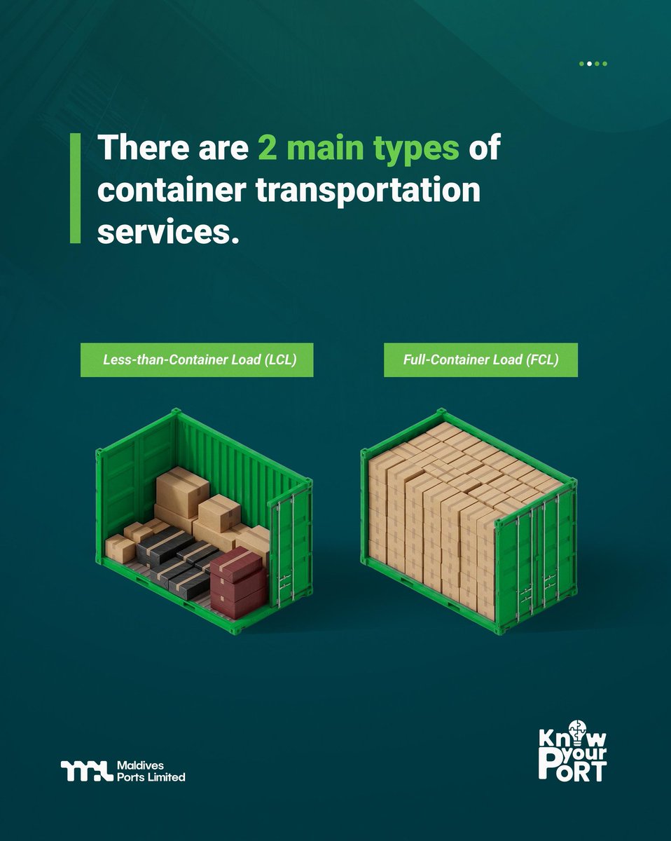 Maldives Ports Limited tweet media