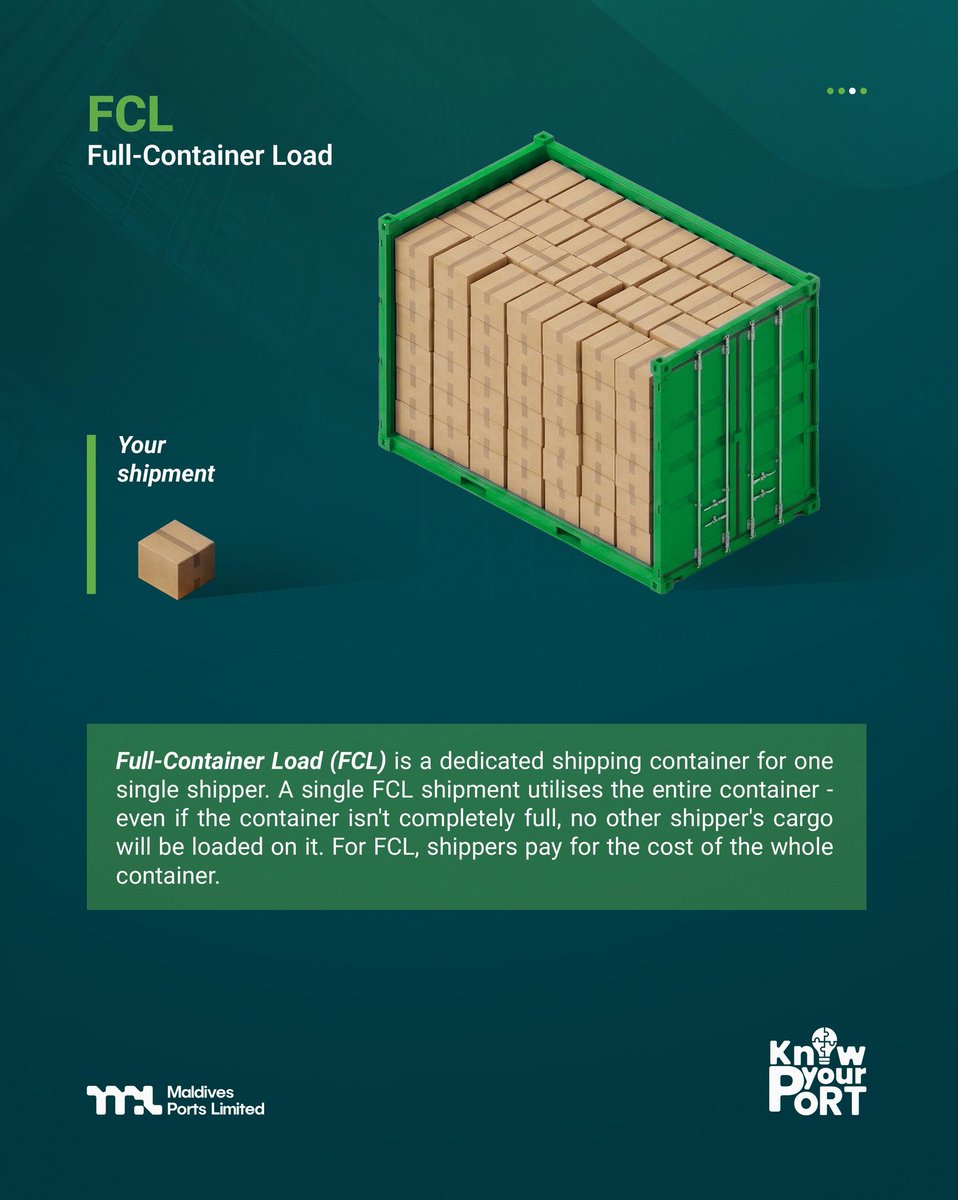 Maldives Ports Limited tweet media