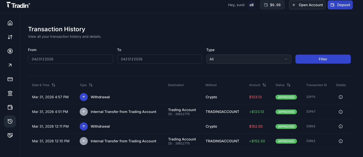 Sunil K. tweet media