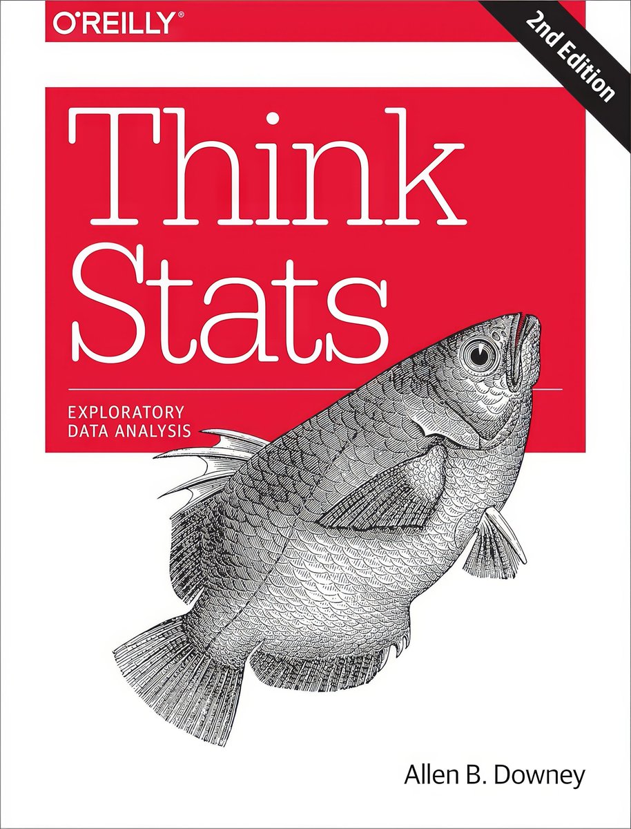 gp_pulipaka's tweet image. Free Books to Learn #Statistics for Data Science. #BigData #Analytics #DataScience #IoT #IIoT #Python #RStats #TensorFlow #Java #JavaScript #ReactJS #GoLang #CloudComputing #Serverless #DataScientist #Linux #Books #Programming #Coding #100DaysofCode 
geni.us/Free-eBooks-L-…
