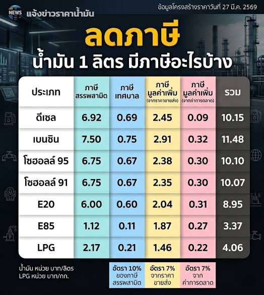 NhongCS tweet media