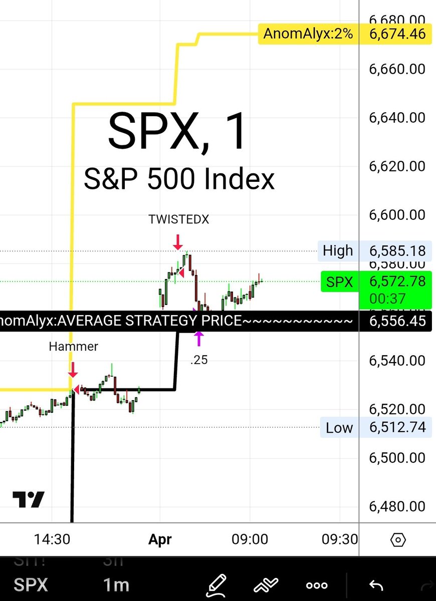 Theseus 😈 tweet media