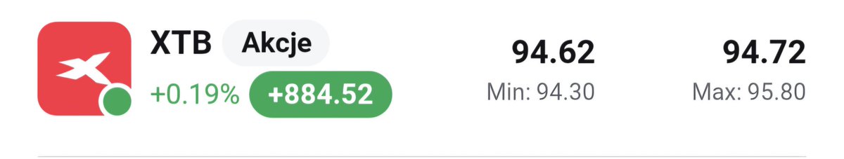 Dividend$hunter$ tweet media