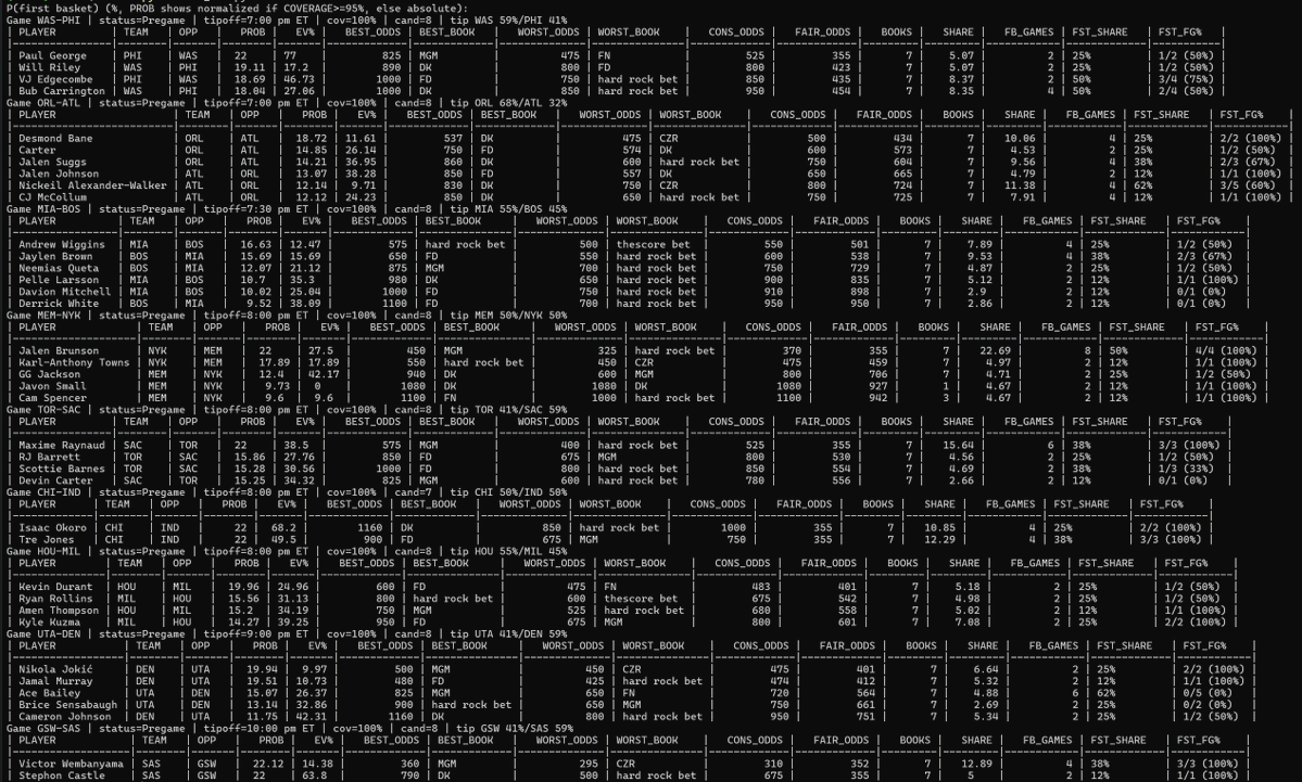 HomeRunPredict tweet media