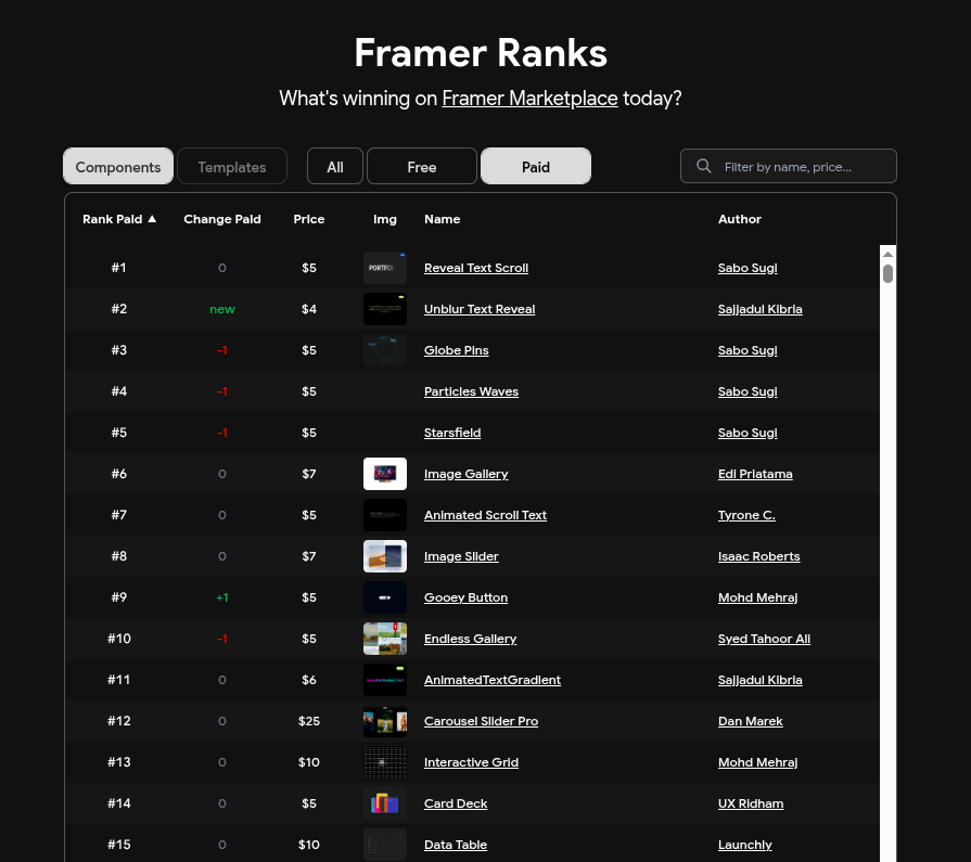 Max Palmer tweet media