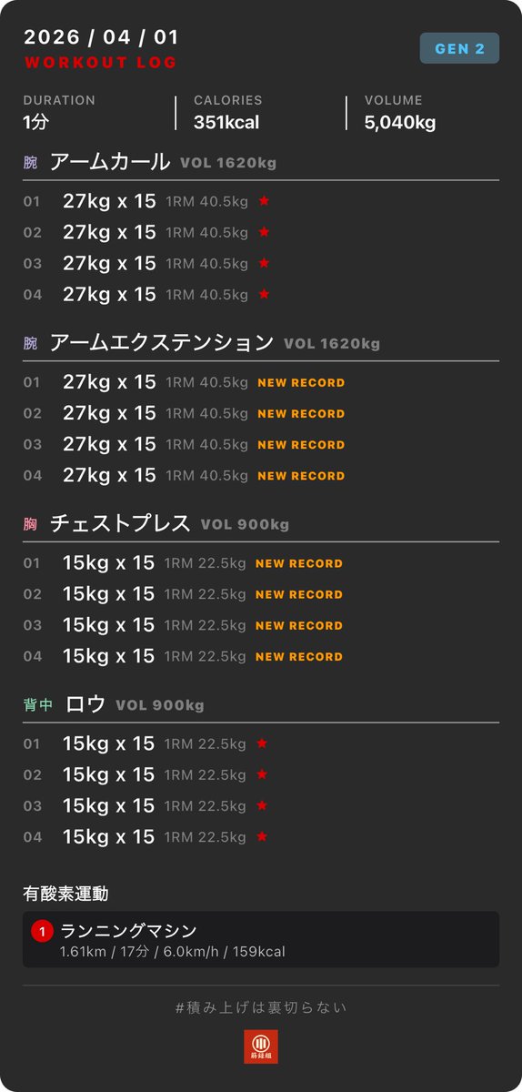 おこげ。 tweet media