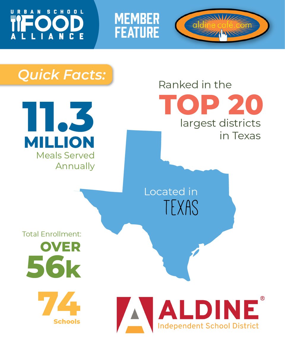 Urban School Food Alliance tweet media