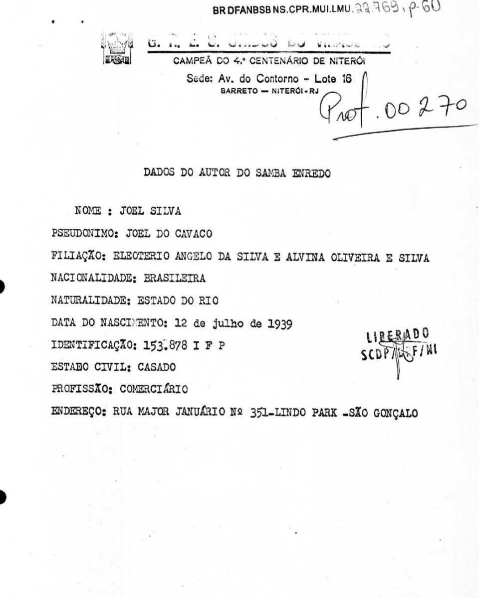 Memórias Viradouro tweet media