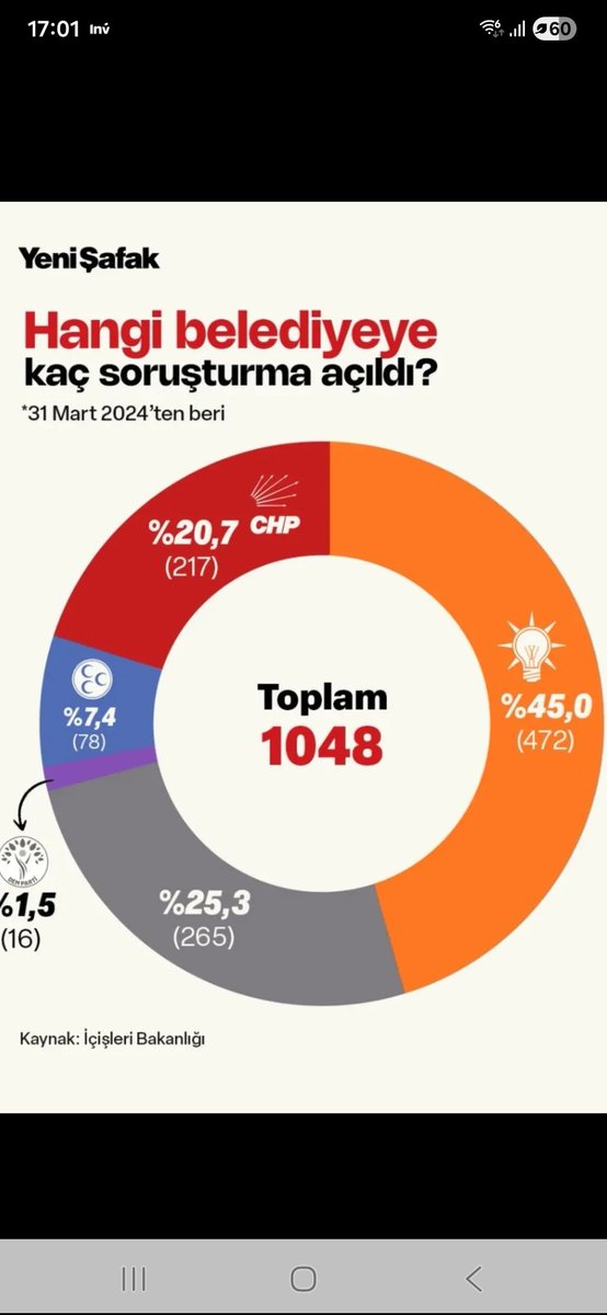 Mehmet Han Atay tweet media