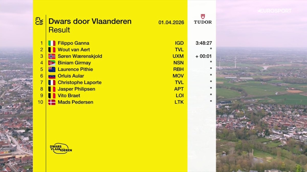 Le Gruppetto tweet media