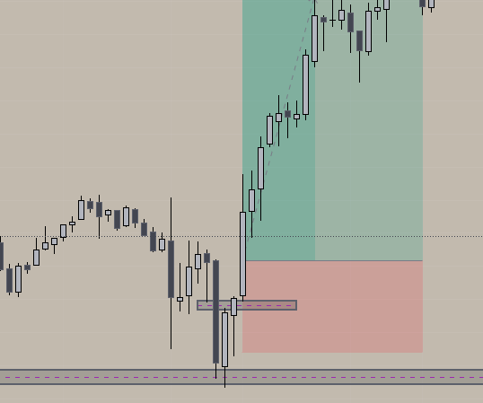 Impuls Trading tweet media