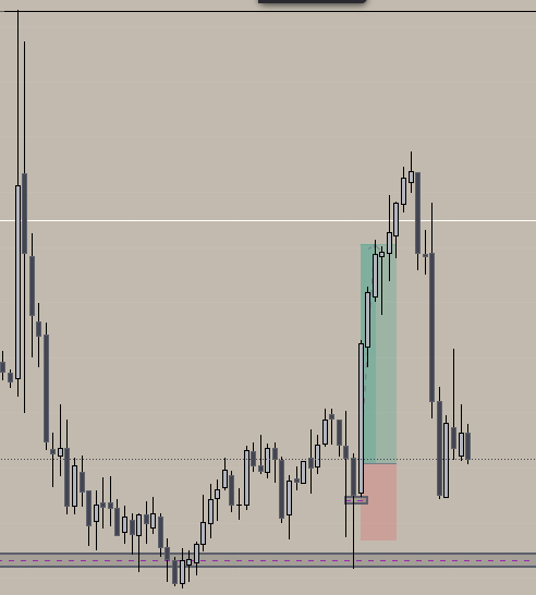 Impuls Trading tweet media