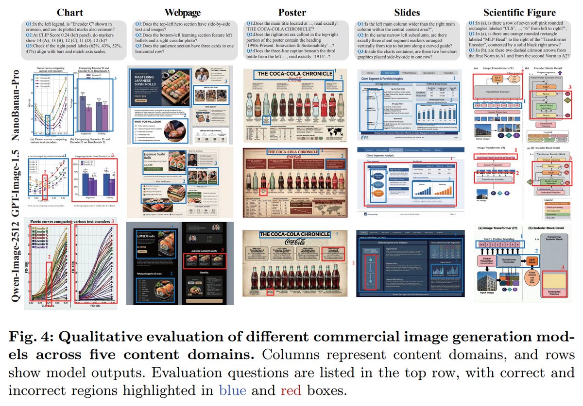 Yifan Yang tweet media