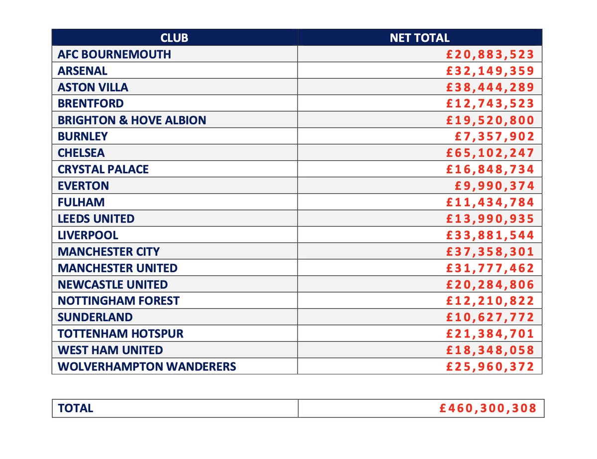 Ben Jacobs tweet media