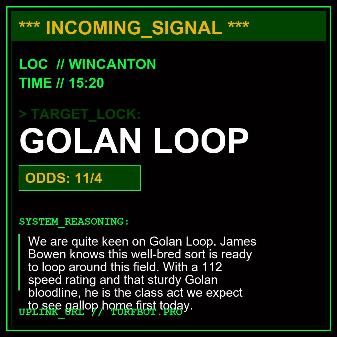 turf_wizard tweet media