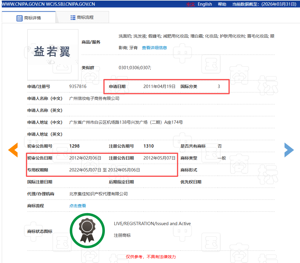 Toodning's tweet photo. @tsubasamasuwaka 調べてみました。「益若翼」は2011年4月に��願され、現在も有効な商標です。中国のファンの間では「益若翼」という表記が長年あなたの名前として定着しています。事実だけ共有します。 https://t.co/LXhlUKcWxI