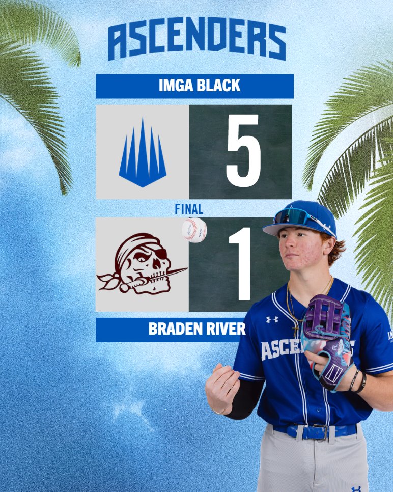 IMG Academy Baseball tweet media