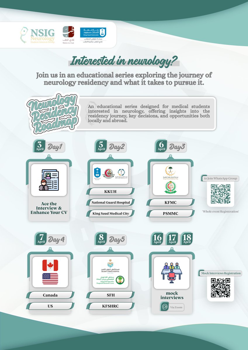 Neurology Interest Group tweet media
