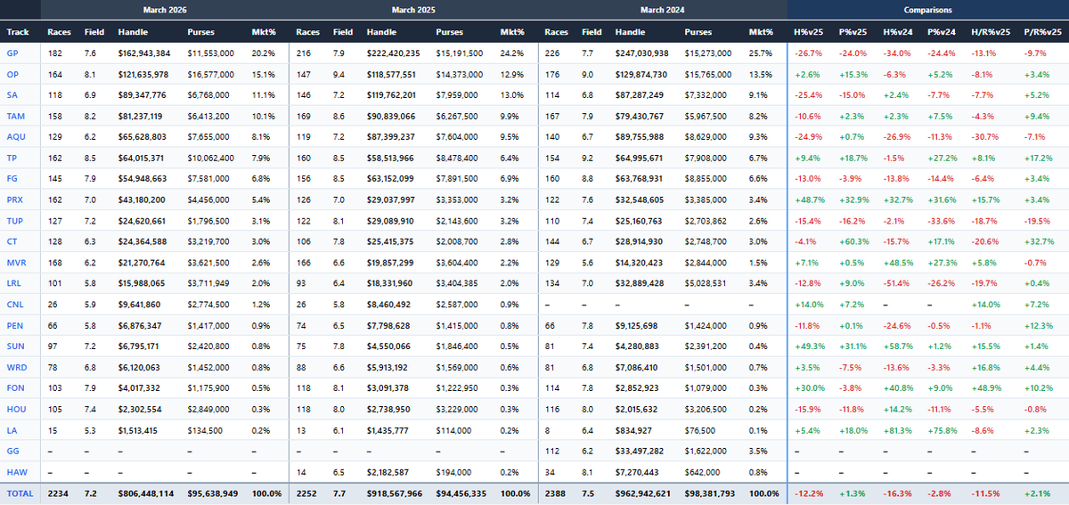 Ed DeRosa tweet media