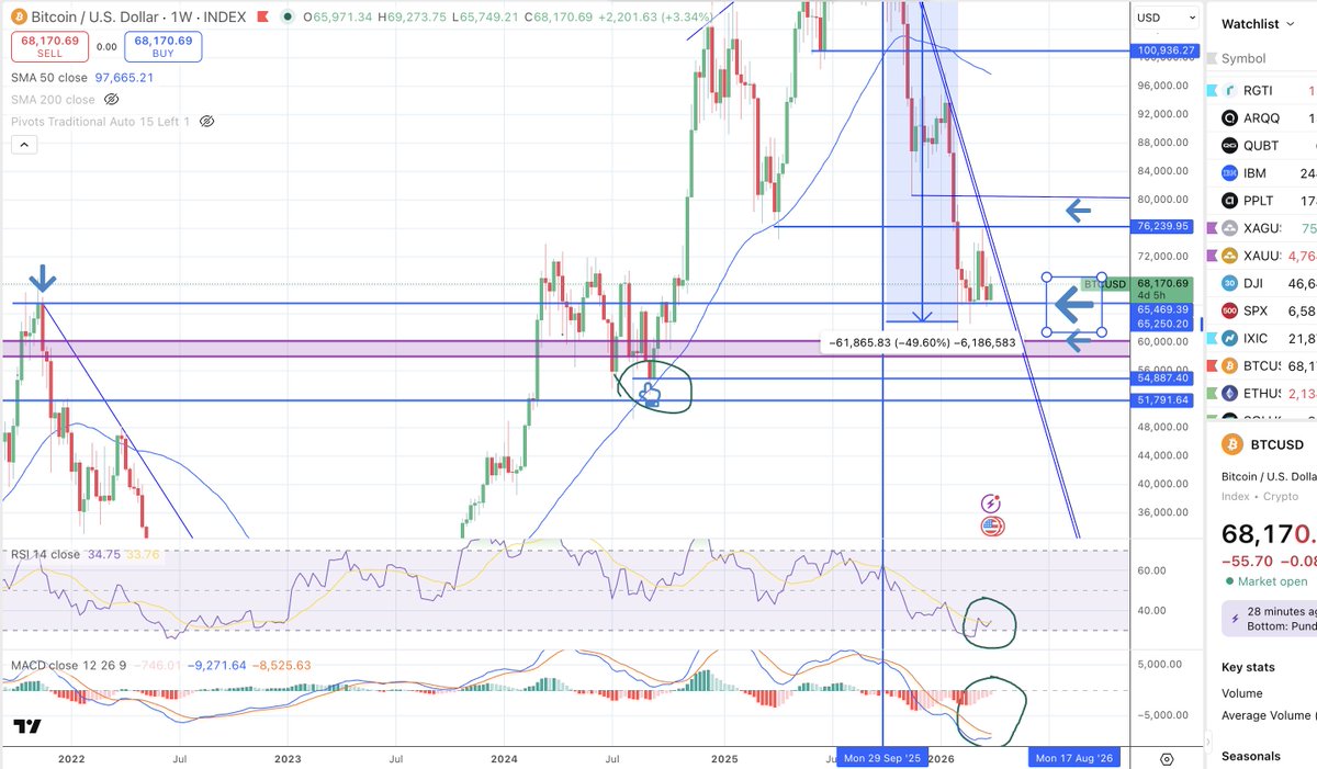 CRYPTO Damus tweet media