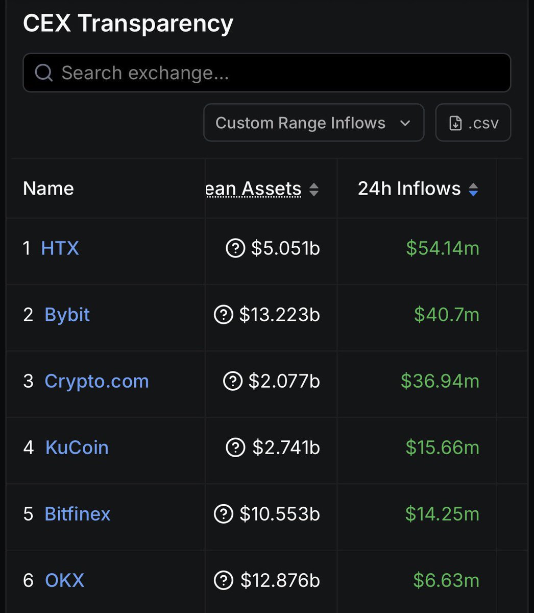 DeLord 💎 tweet media