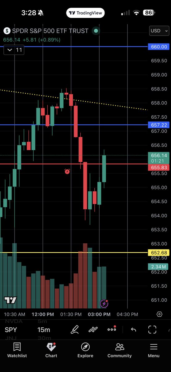 TTT NEWS | World News, Stocks & Crypto tweet media