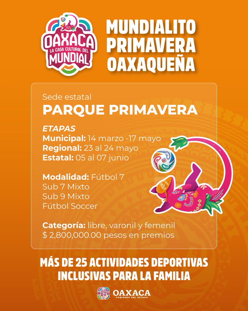 Contrapropuesta Mx tweet media