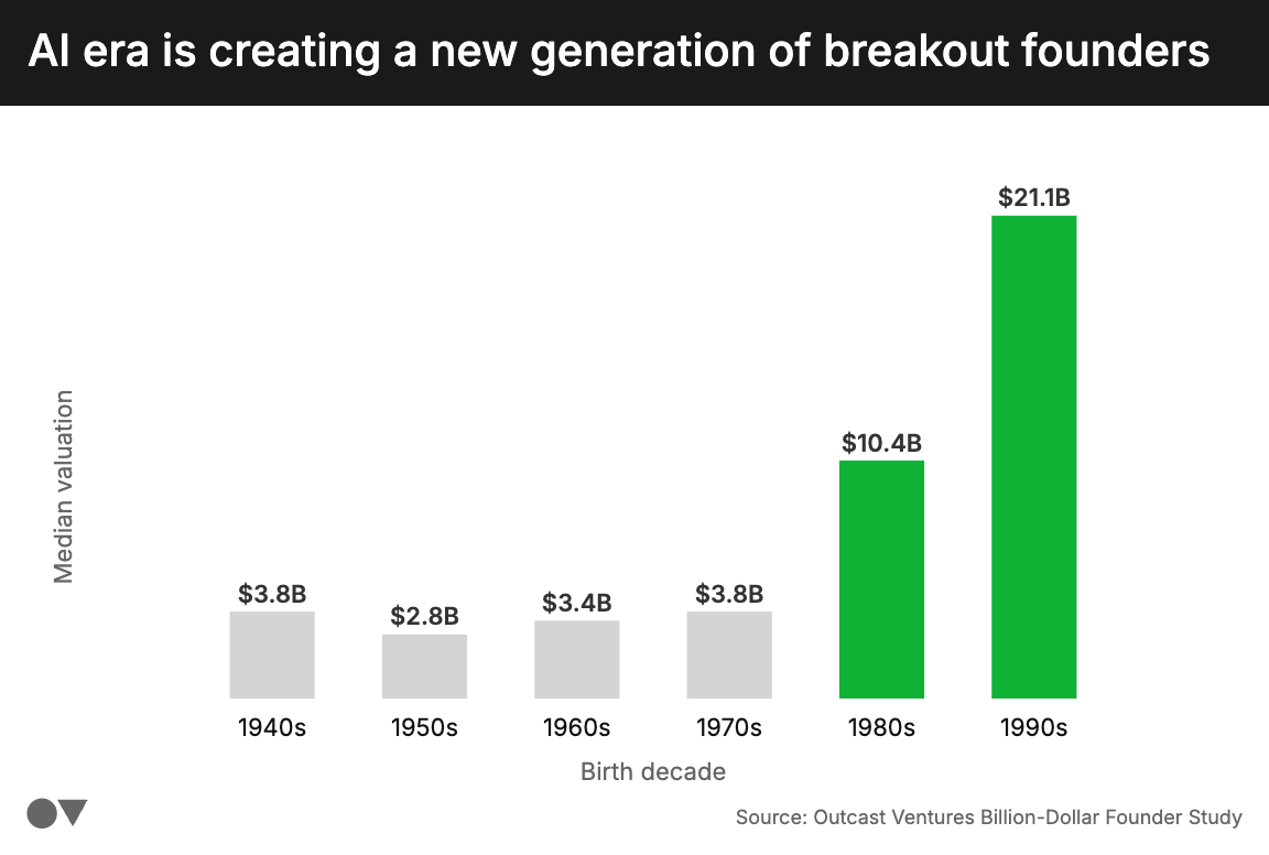 Andy Chen tweet media