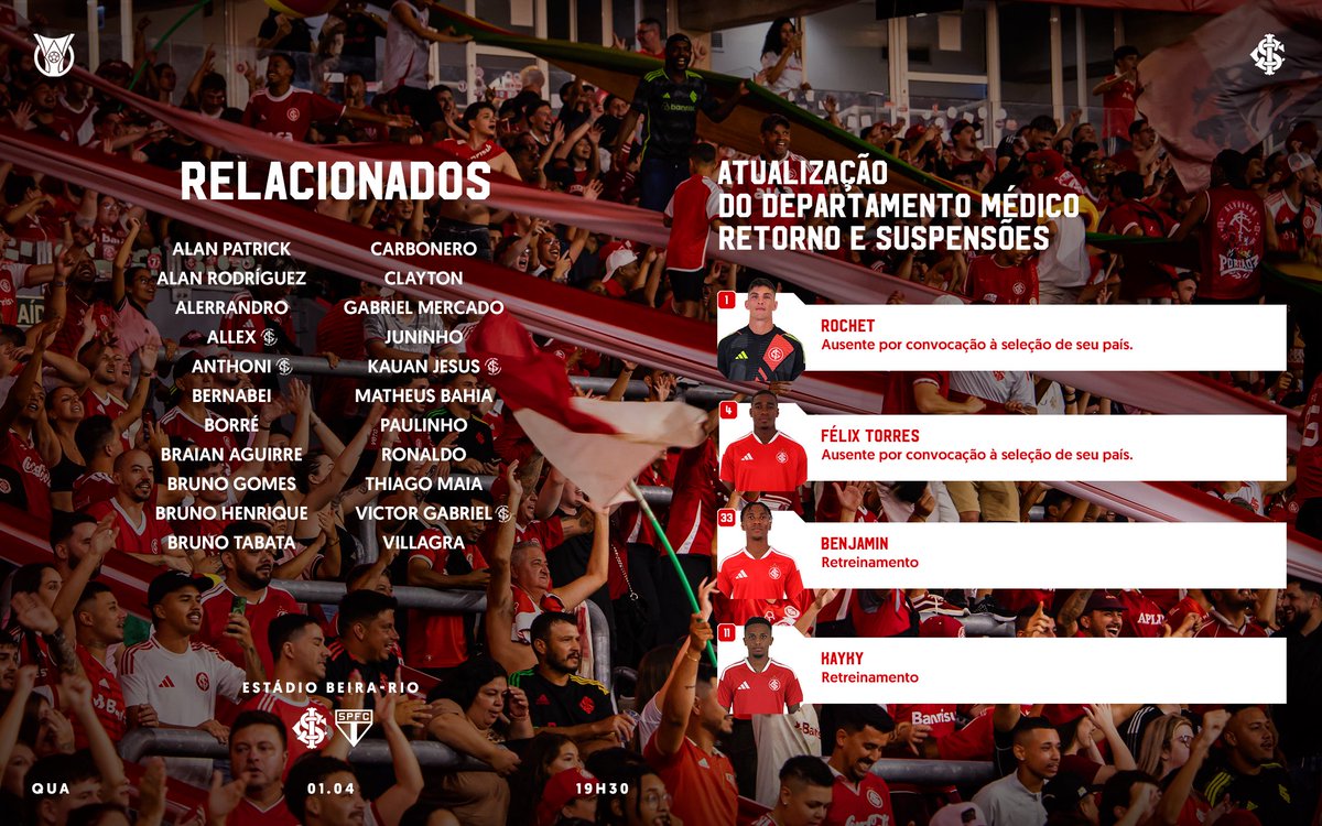 Sport Club Internacional tweet media