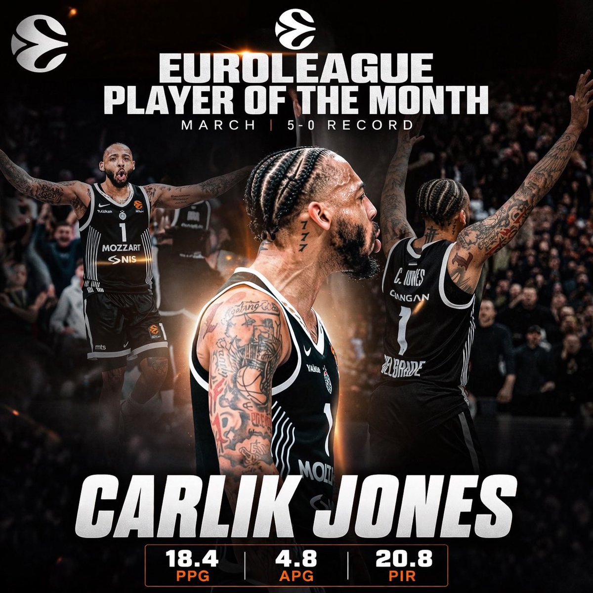 AgentGoodwin's tweet photo. Congratulations to our guy “Carlik Jones” for earning Euroleague Player of the Month! He led the charge for @PartizanBC finishing the month of March (5-0).. Jones continues to level up since returning from injury and showing now signs of slowing down. #Euroleague #Partizan #Basketball #Europe