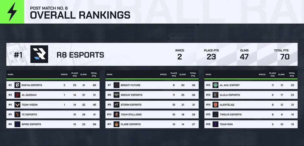 غدير tweet media