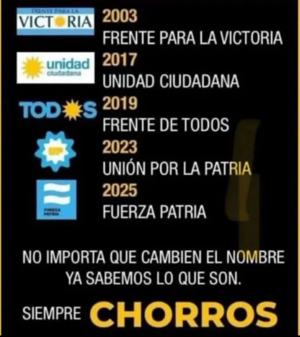 SIEMPRE CHOROS,NO IMPORTA EL NOMBRE.