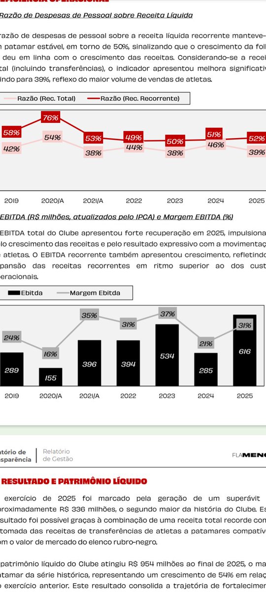 Tony Vegas - Palmeirense KrioK tweet media