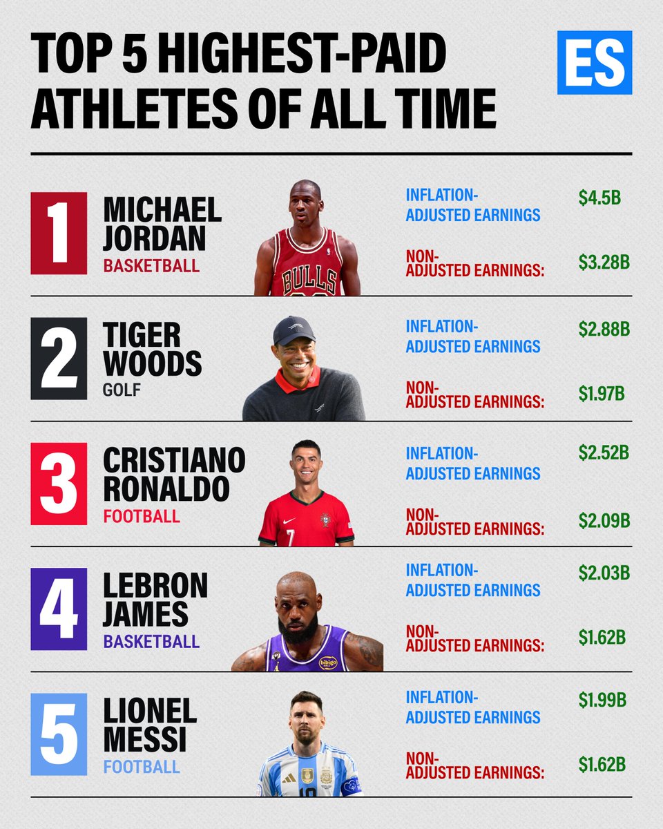 EssentiallySports tweet media