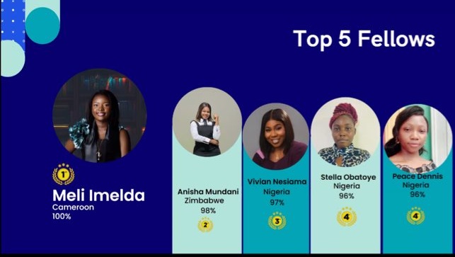 Peace Dennis tweet media