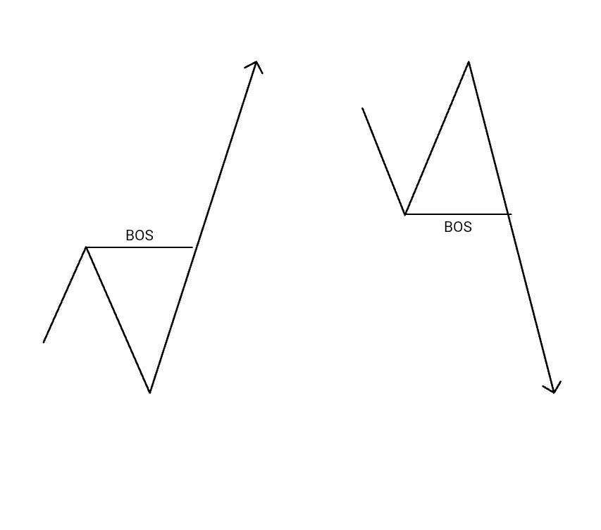 Di⭕s🀄 tweet media