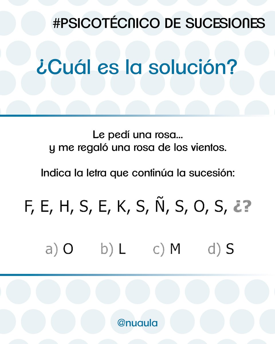 nuaula_'s tweet photo. Resuelve el siguiente #Psicotécnico de X.

🤔 ¿Cuál es la solución? ¿Conoces el método para resolverlo paso a paso?

👉 ¡Rápido! Ponte a prueba... y luego comprueba si has acertado.

#psicotecnico #psicotécnicos #psicotecnicos #nuaula #oposiciones #oposición #oposicion #opositar #formación #formacion