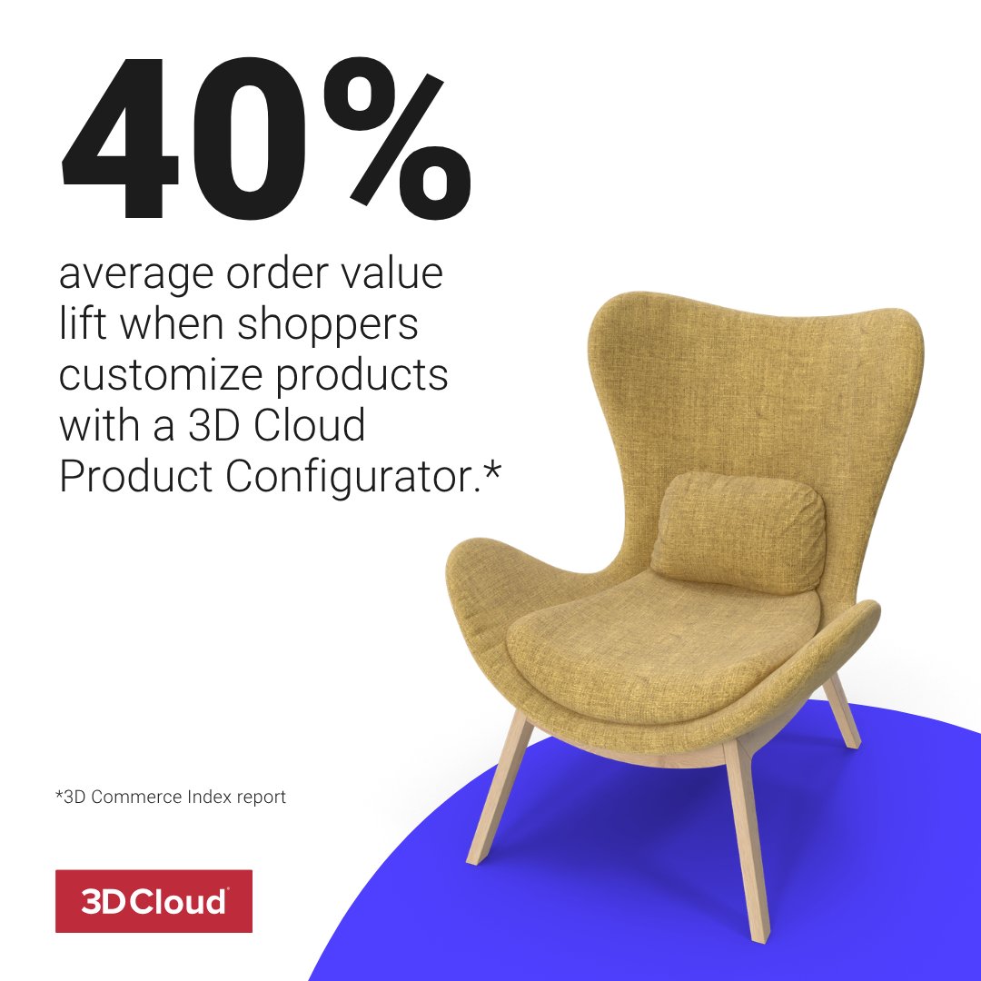 3D Cloud tweet media