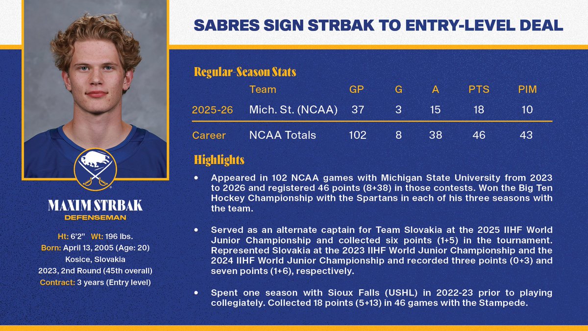 Buffalo Sabres PR tweet media