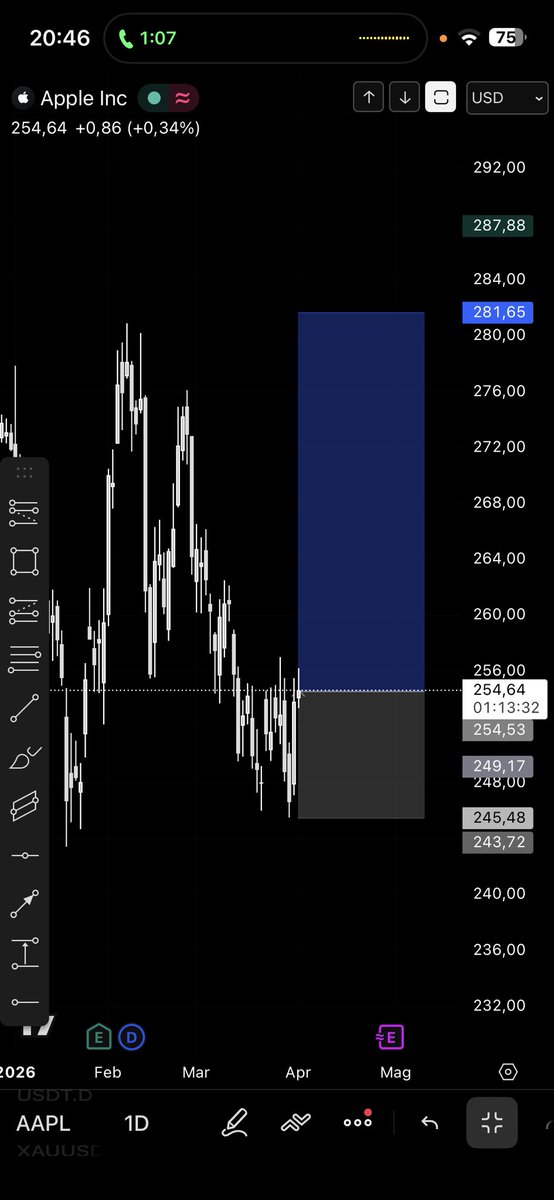 Leo 🦁 tweet media