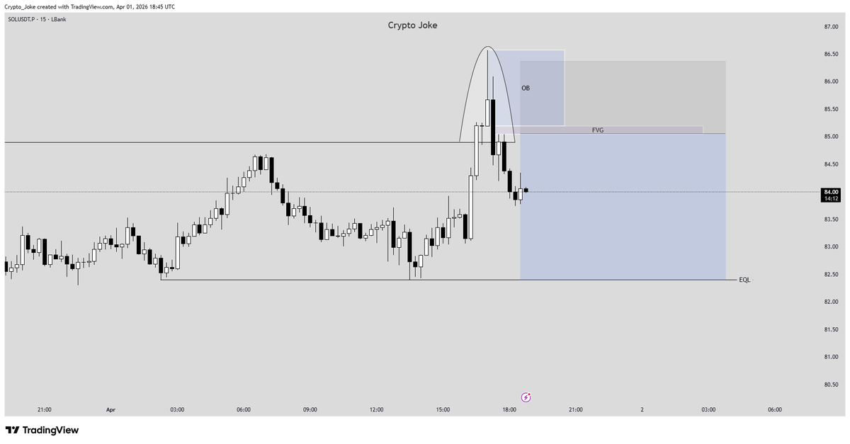 CryptoJoke tweet media