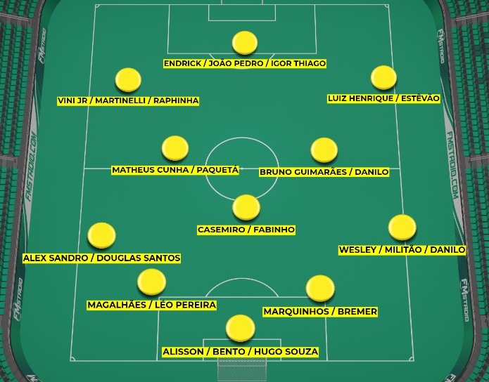 sharp TETRAcampeão tweet media