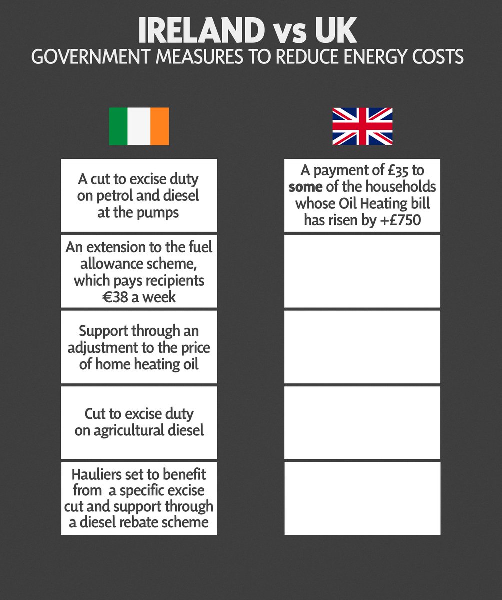 Dave Doogan MP tweet media