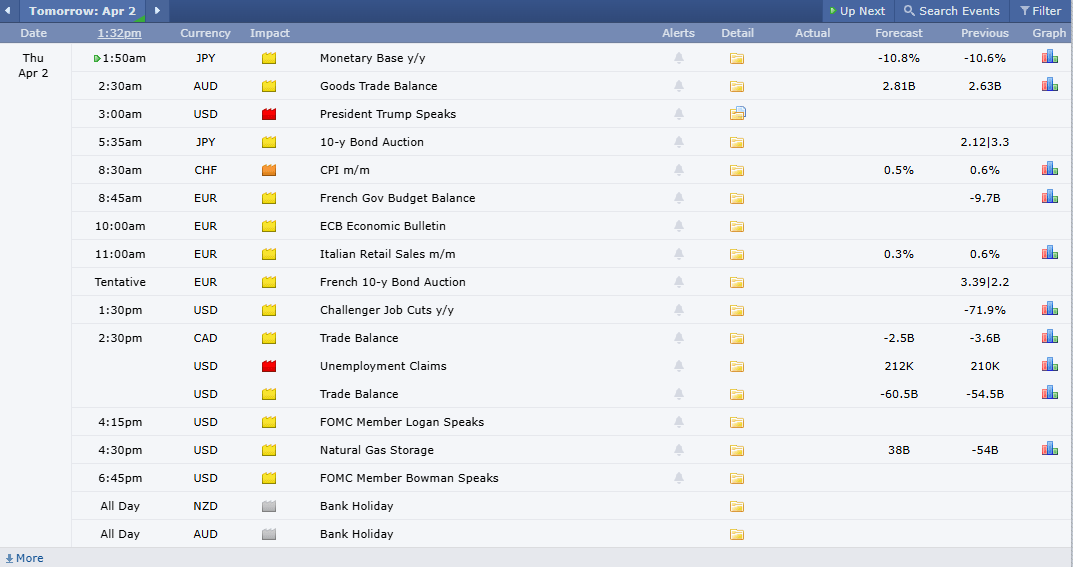 Yayocrypt 🌕 tweet media
