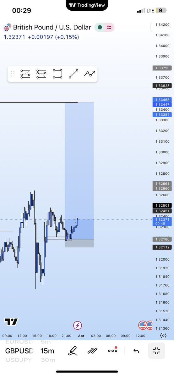 Great™⚡️ tweet media