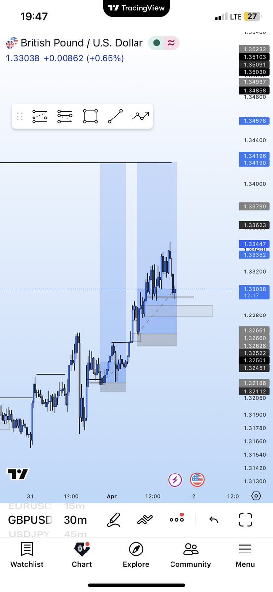 Great™⚡️ tweet media