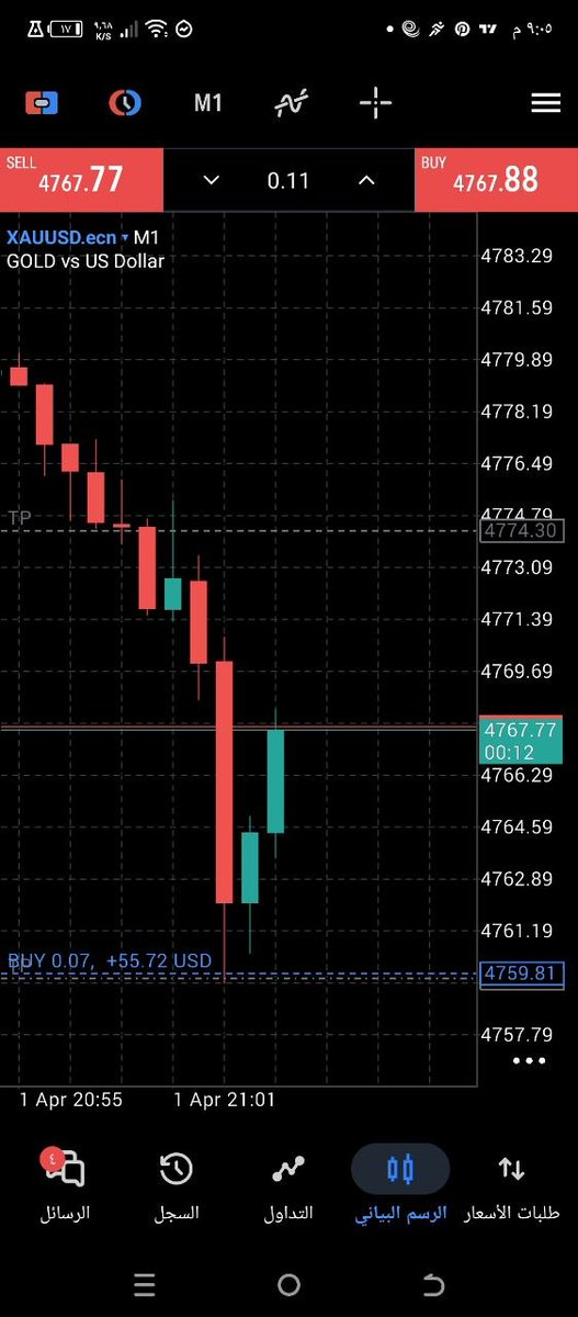 يـاسـر مـحـمـد tweet media
