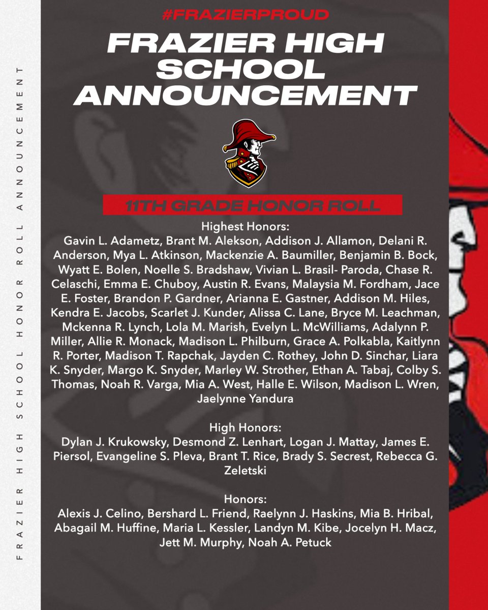 Frazier Commodores tweet media