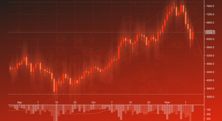 outpoll_com's tweet photo. 3/3

The real "chaos" starts when Japan and South Korea make the move to Yuan 🇯🇵🇰🇷

Combined, they hold over $1 Trillion in US Treasuries. If they start dumping those reserves to pivot toward Yuan-based trade, the pressure on the USD will be historic. 📉

This isn't a future scenario - the rally in Gold and Oil shows the shift is happening NOW 🕒🚀 #Dollar #Investing #MarketNews #GlobalFinance
